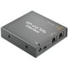 Blackmagic GPI and Tally Interface - Dec.Imagem Broadcast